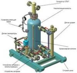 Сепарация и шестеренные насосы MAAG Сепарация и шестеренные насосы MAAG